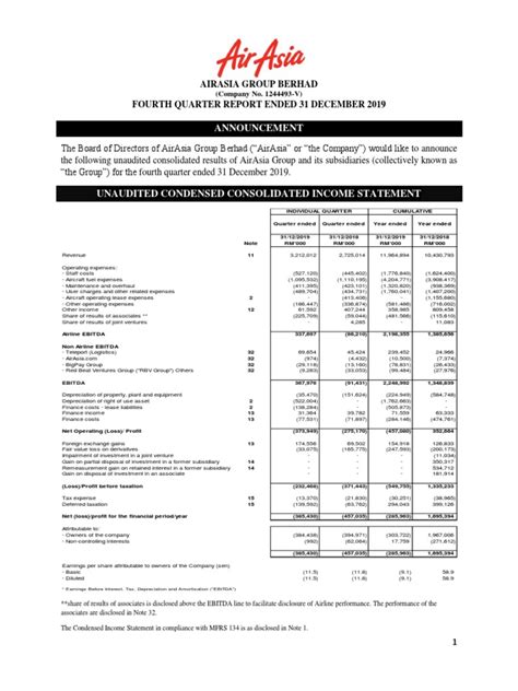 airasia berhad|airasia berhad financial information.